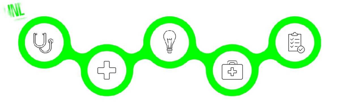 INL Agency Cover Image