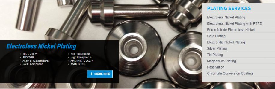 Advanced Surface Technologies Cover Image