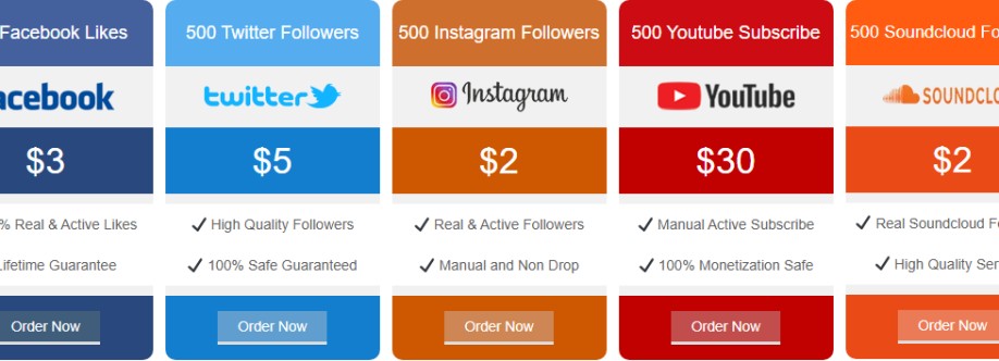 Buy SMM Stock Cover Image