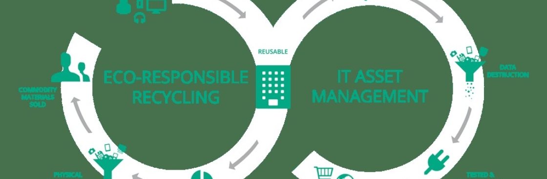 Recycle Emirates Cover Image