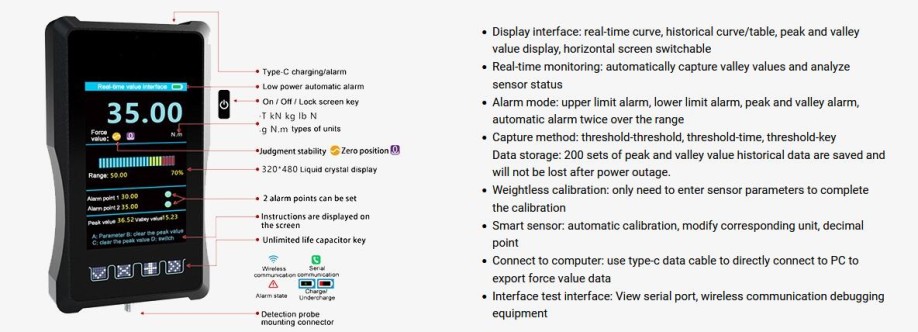Sisco Force Gauges Cover Image