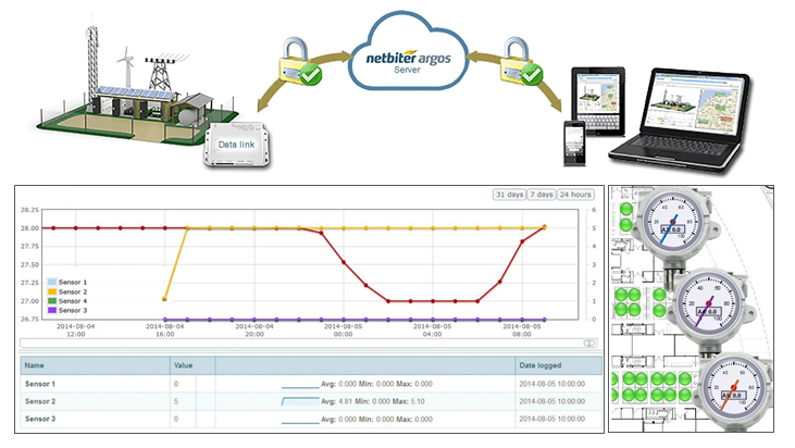 Home | Home | COMTECK SOLUTIONS UK LTD