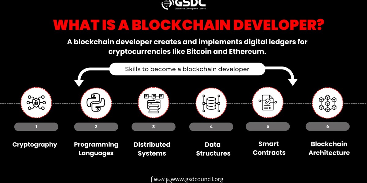 What is a Blockchain Developer?