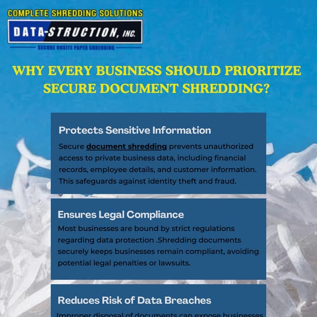 Why Every Business Should Prioritize Secure Document Shredding? | PDF