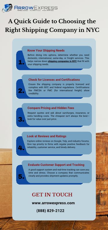 Best Shipping Companies Nyc (1)