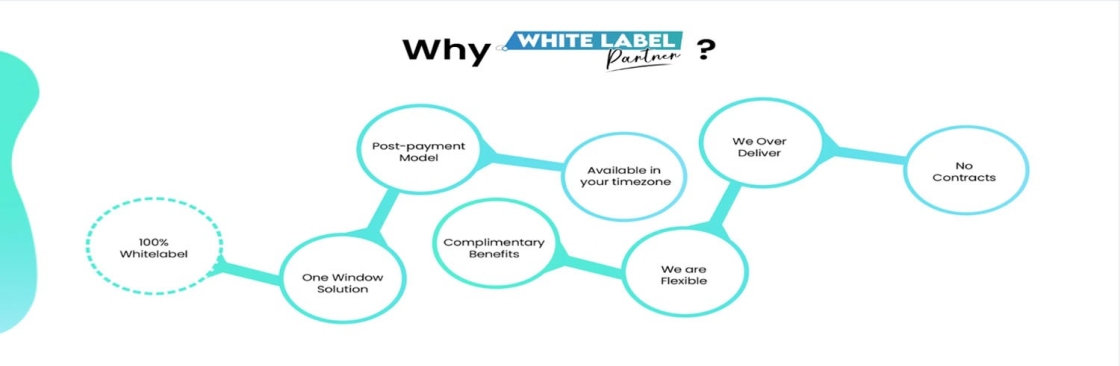 White Label Partner Cover Image