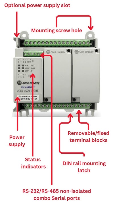 Allen Bradley Micro820 Programmable Logic Controller Systems #tech #technology #automation - YouTube