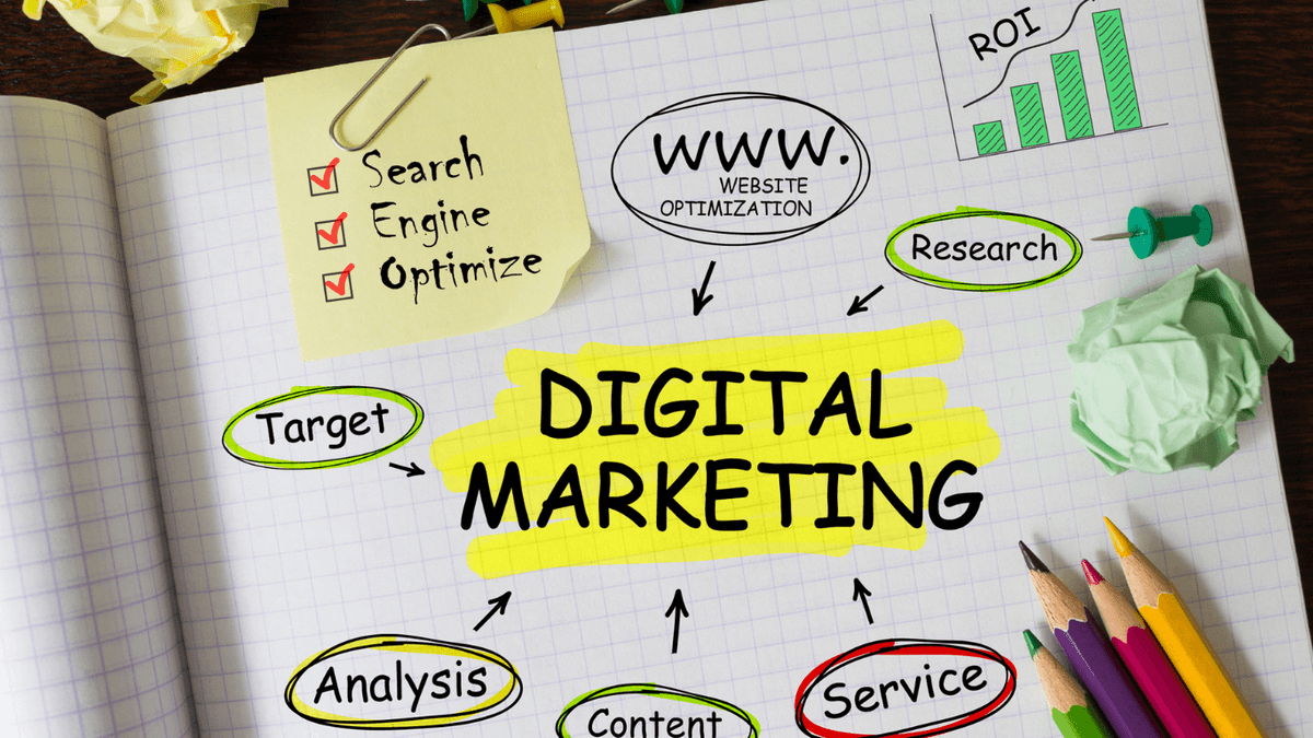 The Future Of Digital Marketing: What To Expect In 2025
