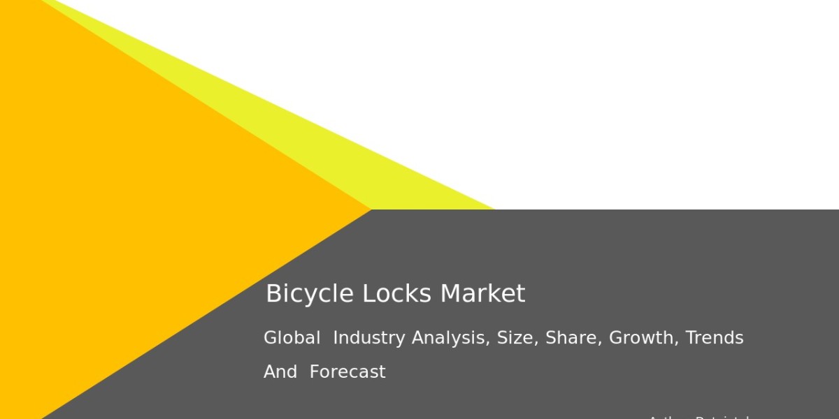 Global Bicycle Locks Market Path to 6.5% CAGR