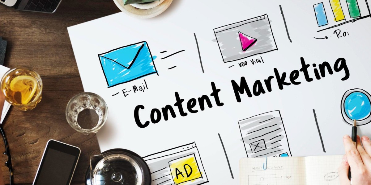 Content Marketing ROI Guide