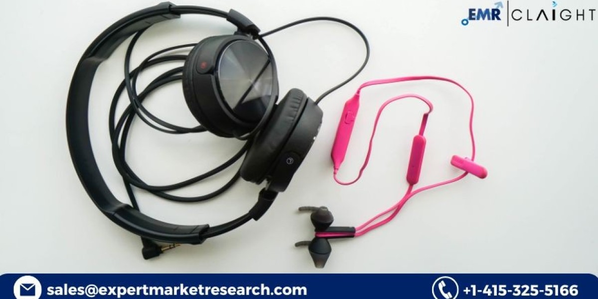 Earphones and Headphones Market Size, Share & Outlook 2025-2034