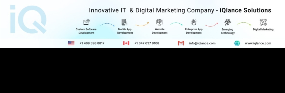 iQlance Solutions Cover Image