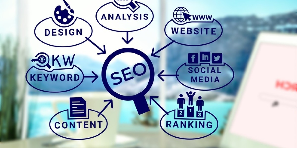 Your Ultimate Guide to Choosing the Best SEO Expert in Pakistan for Business Success in 2025