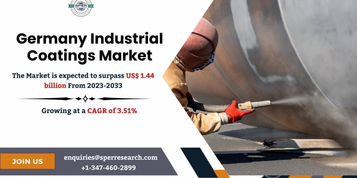 Germany Industrial Coatings Market Size, Trends Analysis, Growth Report, and Future Outlook 2033 : SPER Market Research