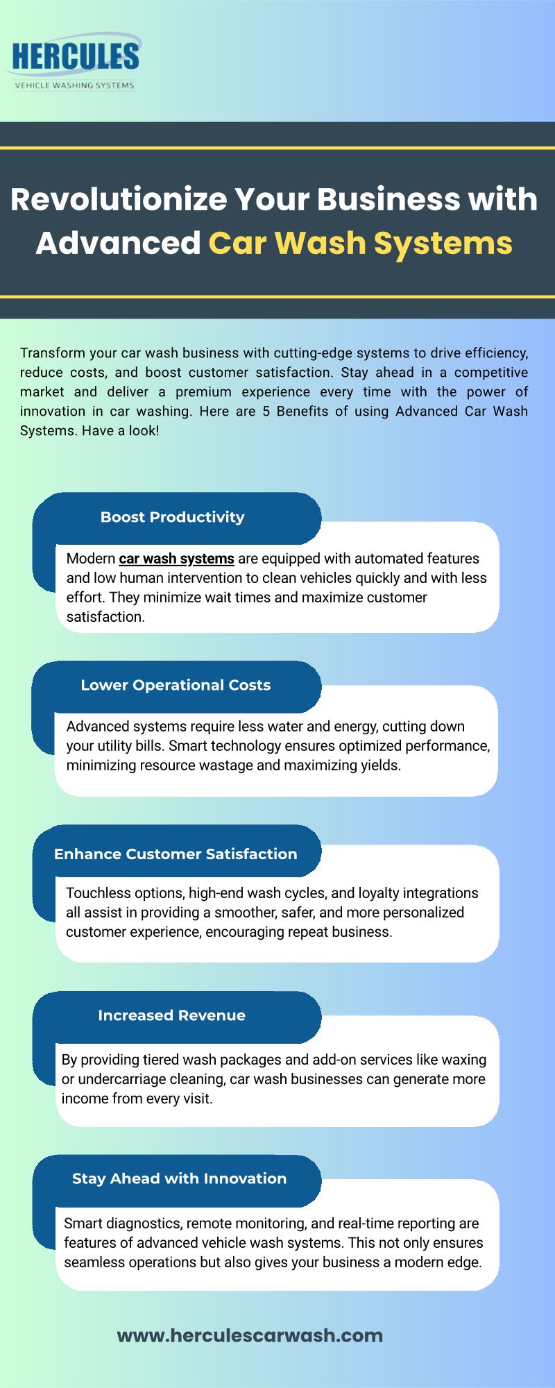 Revolutionize Your Business With Advanced Car Wash Systems