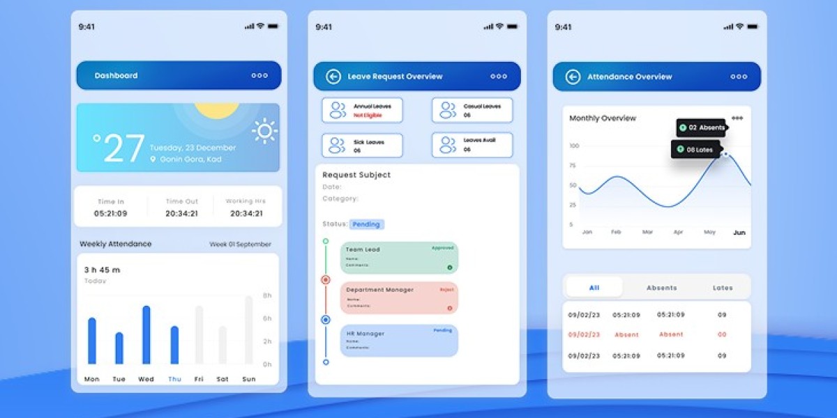 The Future of HR Tech: How Automation is Replacing Manual HR Tasks