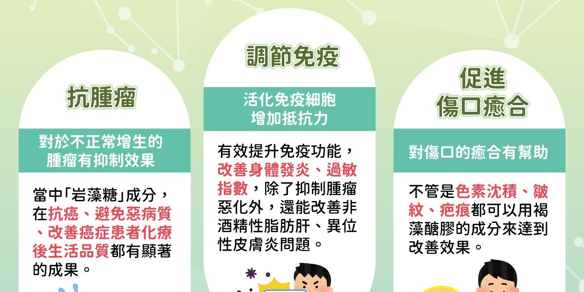 How褐藻素功效 Can Improve Your Health Naturally