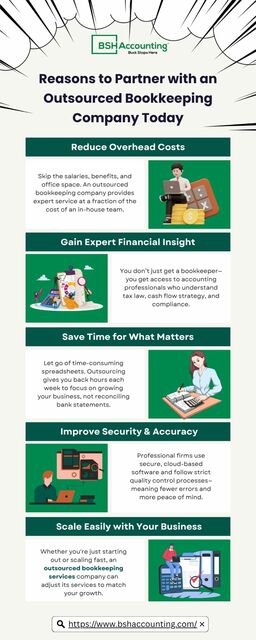 Reasons to Partner with an ... bshaccounting Photo album by  Bshaccounting