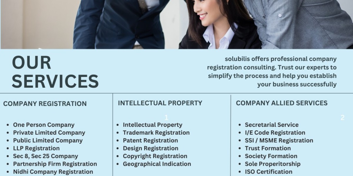 Company Registration Made Easy in Coimbatore