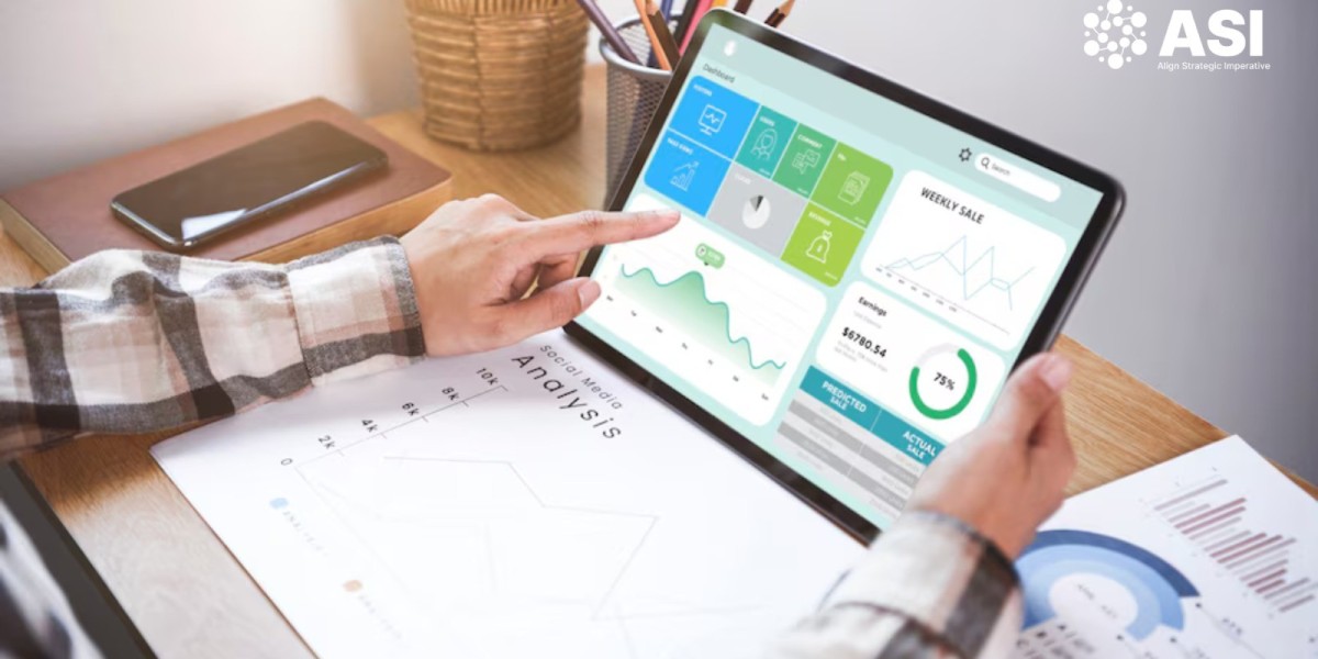 Regional and Technological Outlook of the UAV Parachute Recovery Market