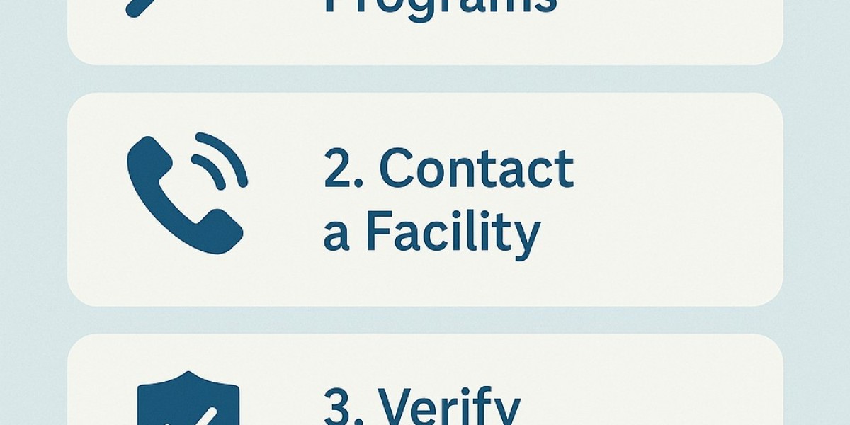 How to Enroll in a Partial Hospitalization Program Near You