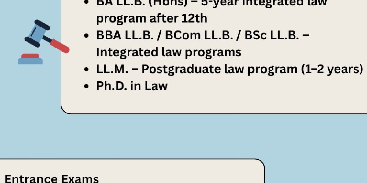 Top Law Colleges in India 2025 – Fees, Ranking, Exams