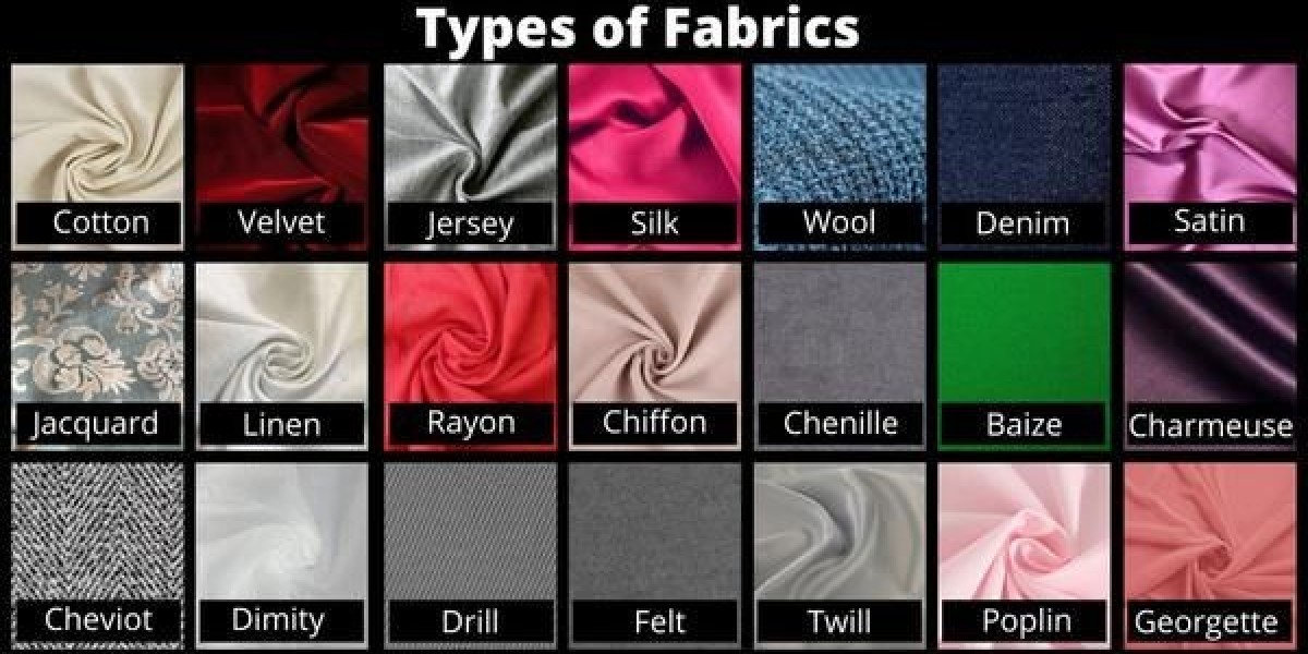 Types of Fabric Material