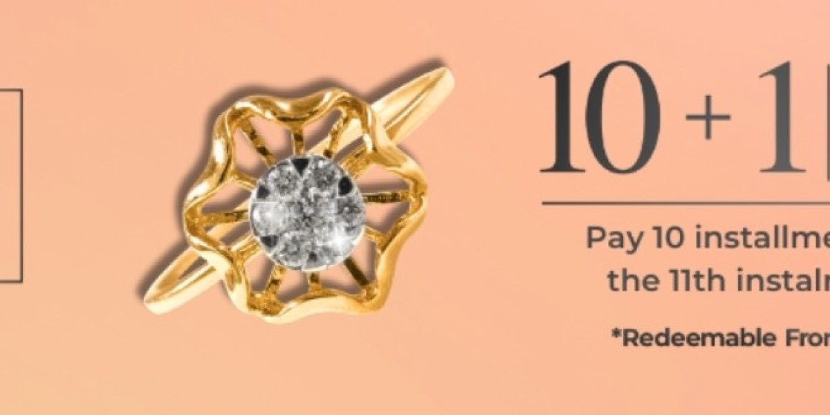 SiriusJewels Gold Scheme – Buy Gold Jewellery with Easy EMI Plans