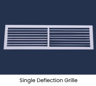 Leading HVAC Contracting Company in Bangalore – Air Master