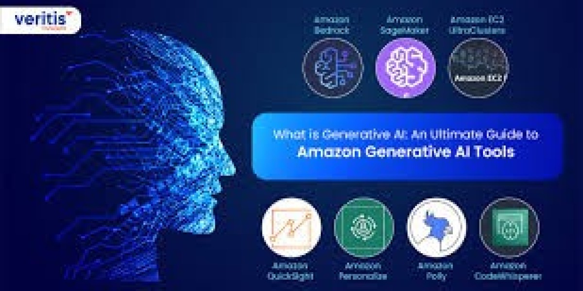 What is AI Role in Amazon?