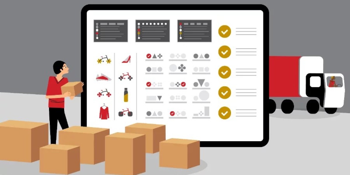 Why Your Business Needs an Order Management System in 2025