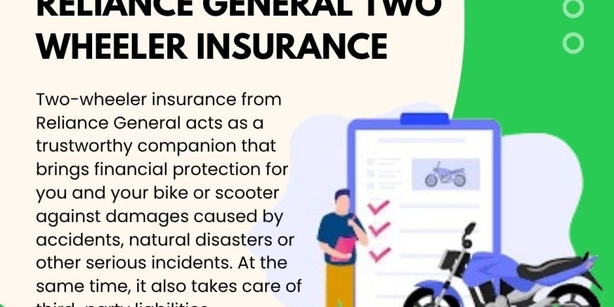 Get Comprehensive Protection with Reliance Bike Insurance – Quickinsure