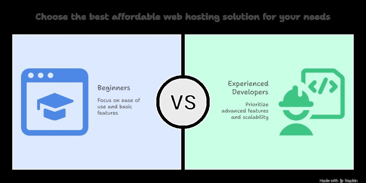 Cloud Mail Store: Affordable and Reliable Web Hosting for Everyone