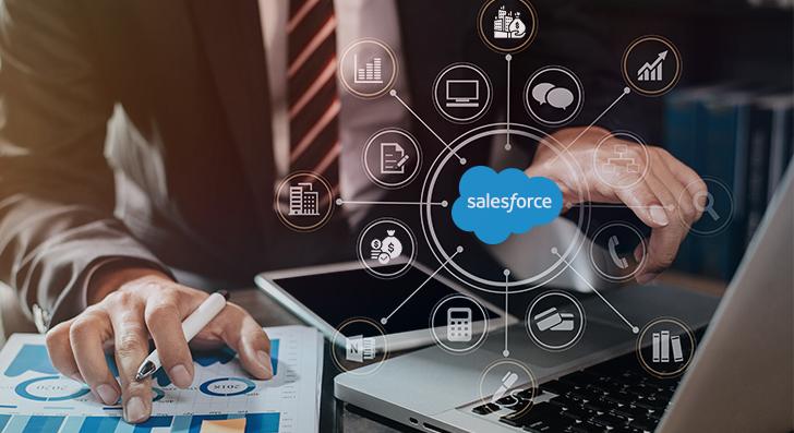 Salesforce Application Management Services: A Strategic Business Asset