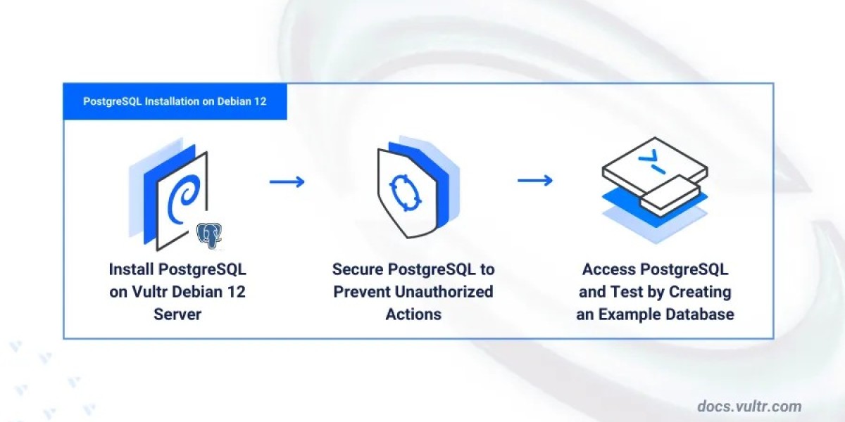 How to Set Up PostgreSQL on Debian 12 with Official PGDG Repository