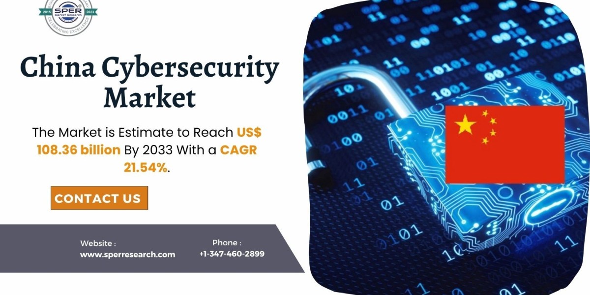 China Cybersecurity Market Size, Share and Future Outlook 2033