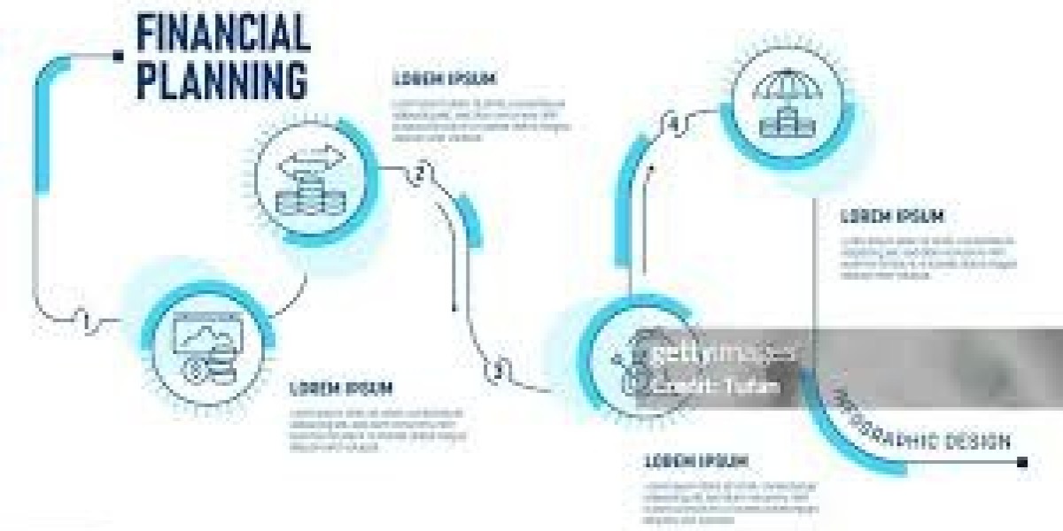 Financial Planning Your Roadmap to Long-Term Wealth and Stability