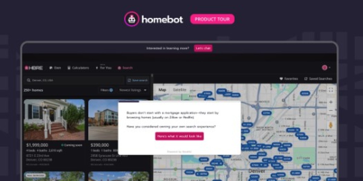 How to Dominate Your Market with Mortgage Lead Generation