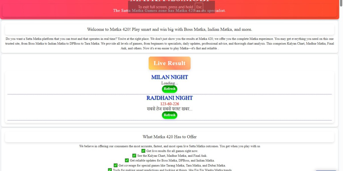 Matka 420 and Boss Matka: The Digital Powerhouses of Indian Satta Matka Gaming