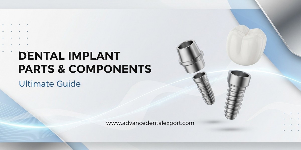 Ultimate Guide to Dental Implant Parts & Components