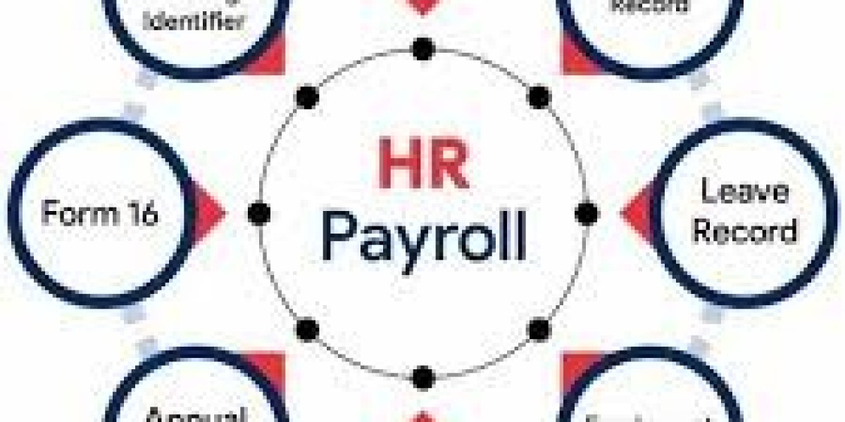 Why HRMS & Payroll Software is Essential for Modern Businesses
