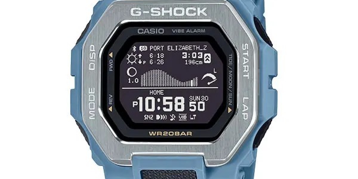 Explore Trendy Watches for Men in Pakistan