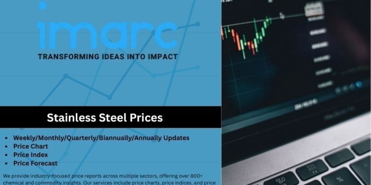 Stainless Steel Price Report, Chart 2025 & Historical Data