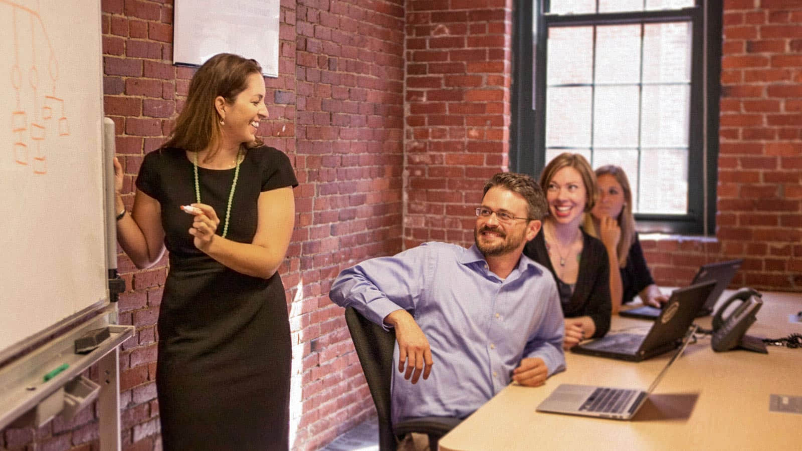 Unlocking the Leadership Potential with Skillful Traini...