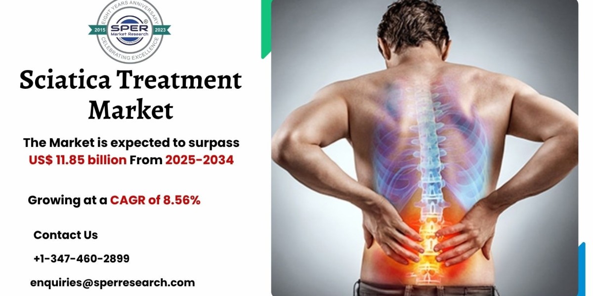 Sciatica Treatment Market Size, Share and Forecast 2034
