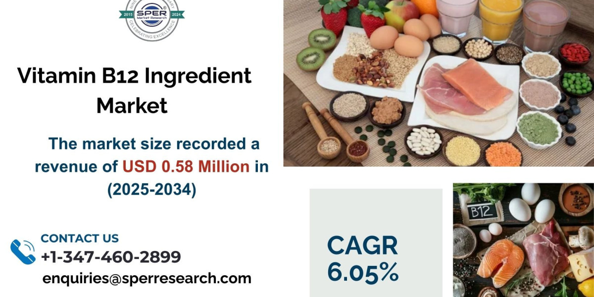 Vitamin B12 Ingredient Market Size, Demand, Growth and Analysis 2034