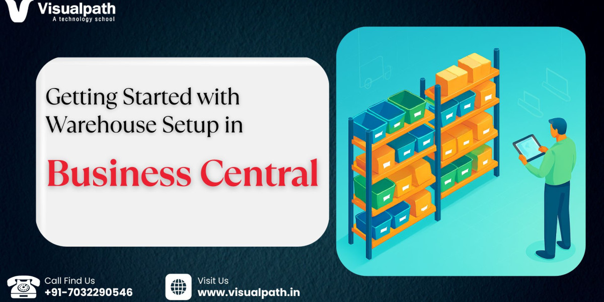 Business Central Training in India | D365 Business Central Course