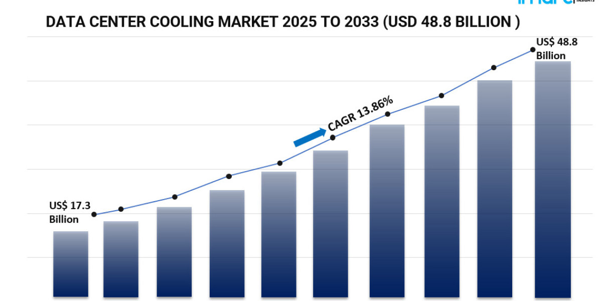How the Data Center Cooling Market is Powering the Future of Digital Infrastructure