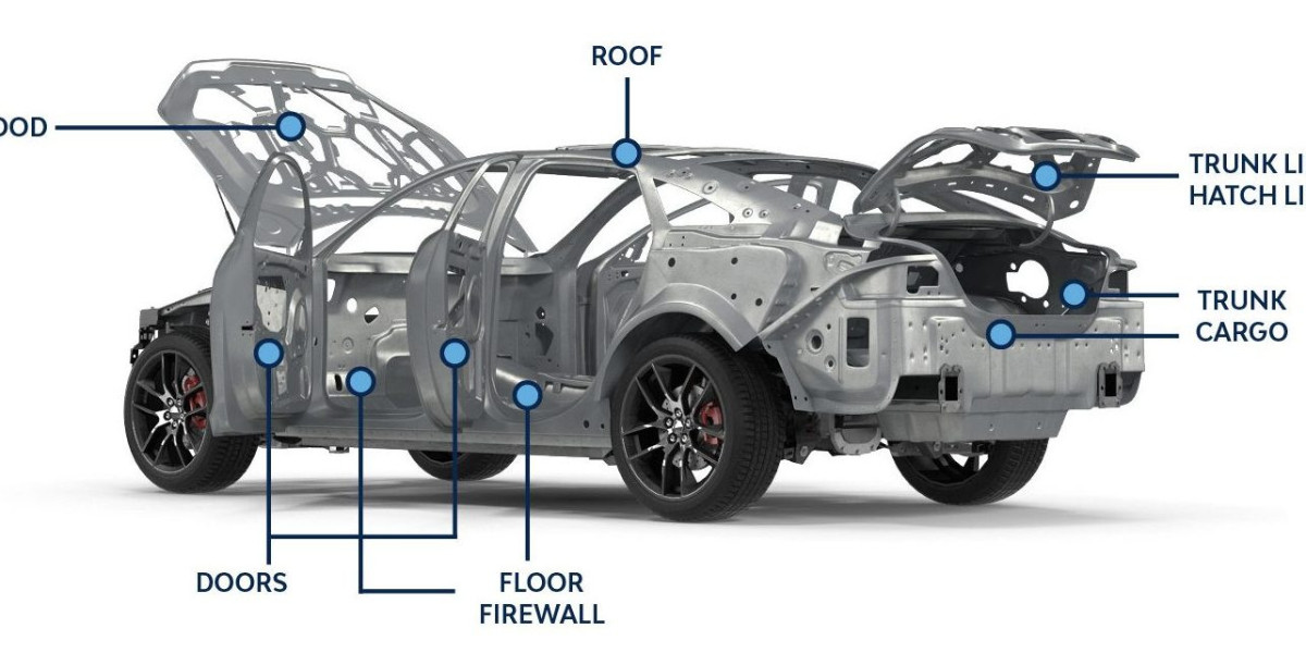 From Commute to Luxury: Transform Your Drive with Sound Deadening
