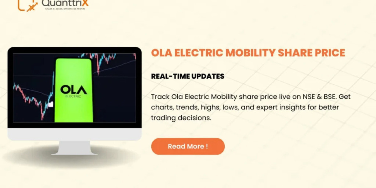 Ola Electric Mobility Share Price Today | Investor Guide